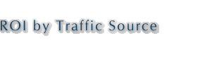 ROI by Traffic Source